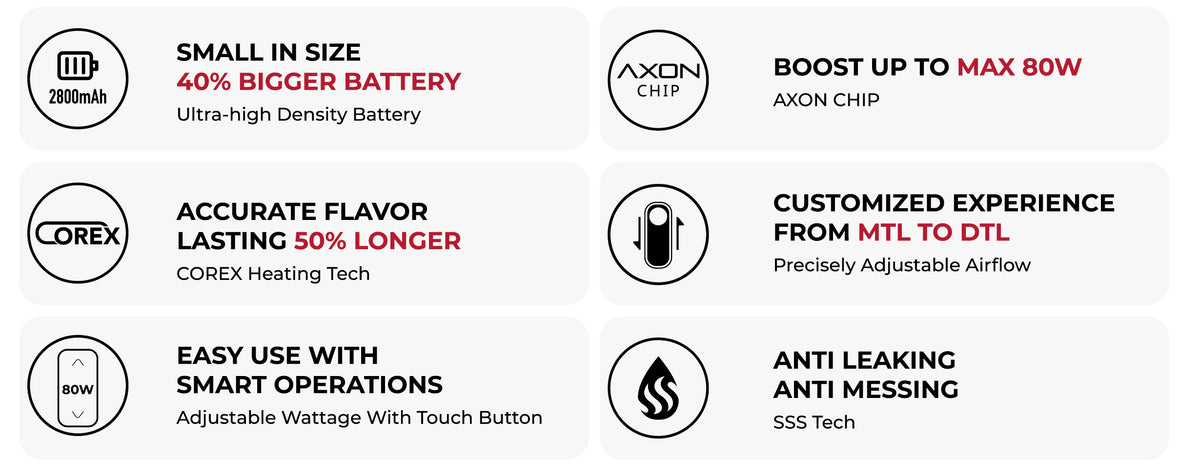 Vaporesso LUXE XR Max Kit - Wattage 80W (Max) - 2800mAh Battery - Unleash Maximum Power & Performance