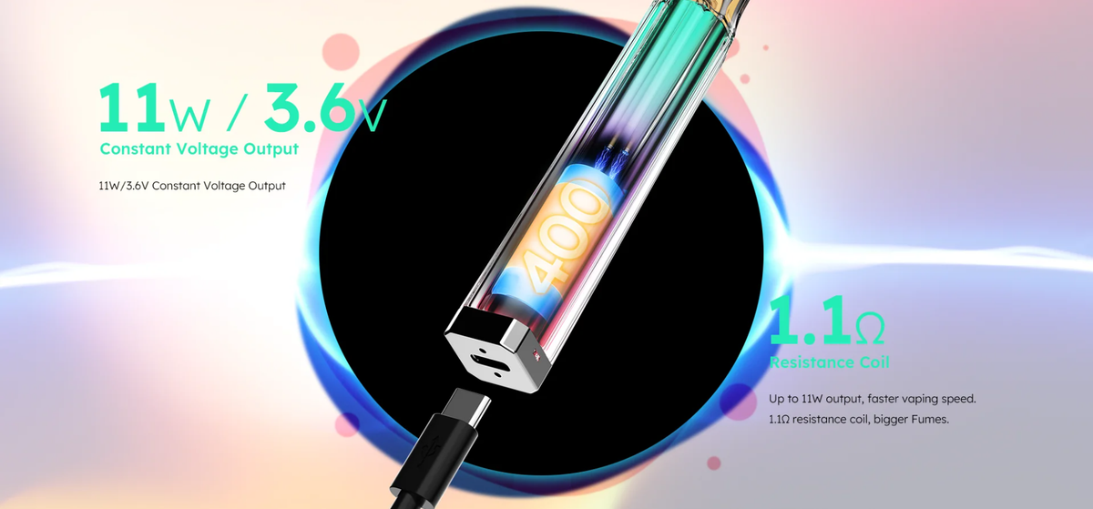 SKE Crystal PLUS Pod System - 20mg Nicotine Strength - 400mAh Battery - Versatile & Convenient Vaping Experience