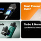 Vaporesso Dojo Blast 6000 Vape Pod - 20mg