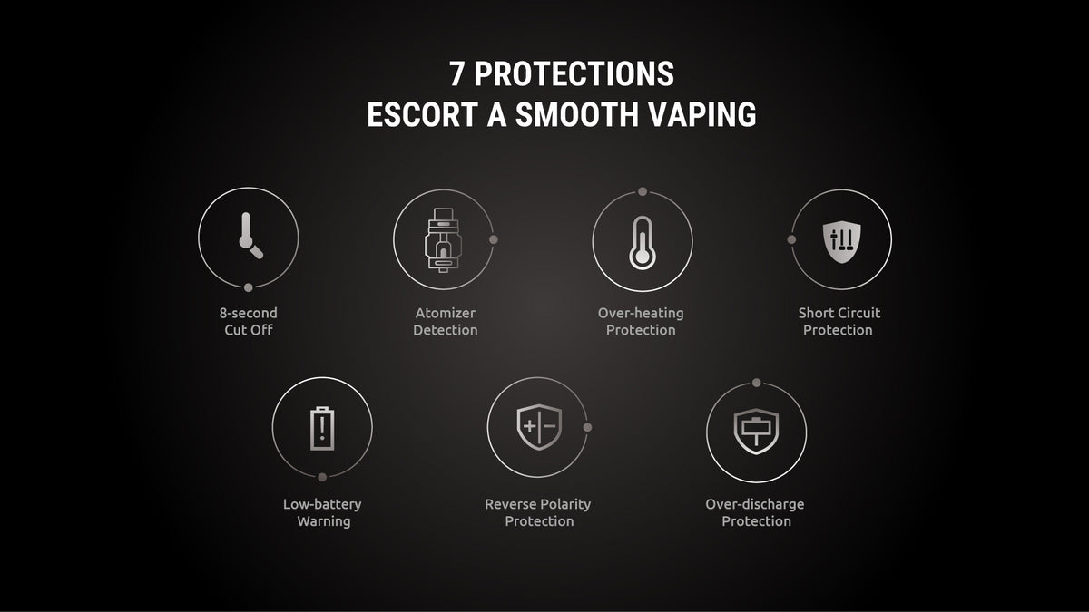 Smok Morph 2 Kit - Unleash Fast-Fire Power with 230W - Dual Rechargeable 18650 Batteries